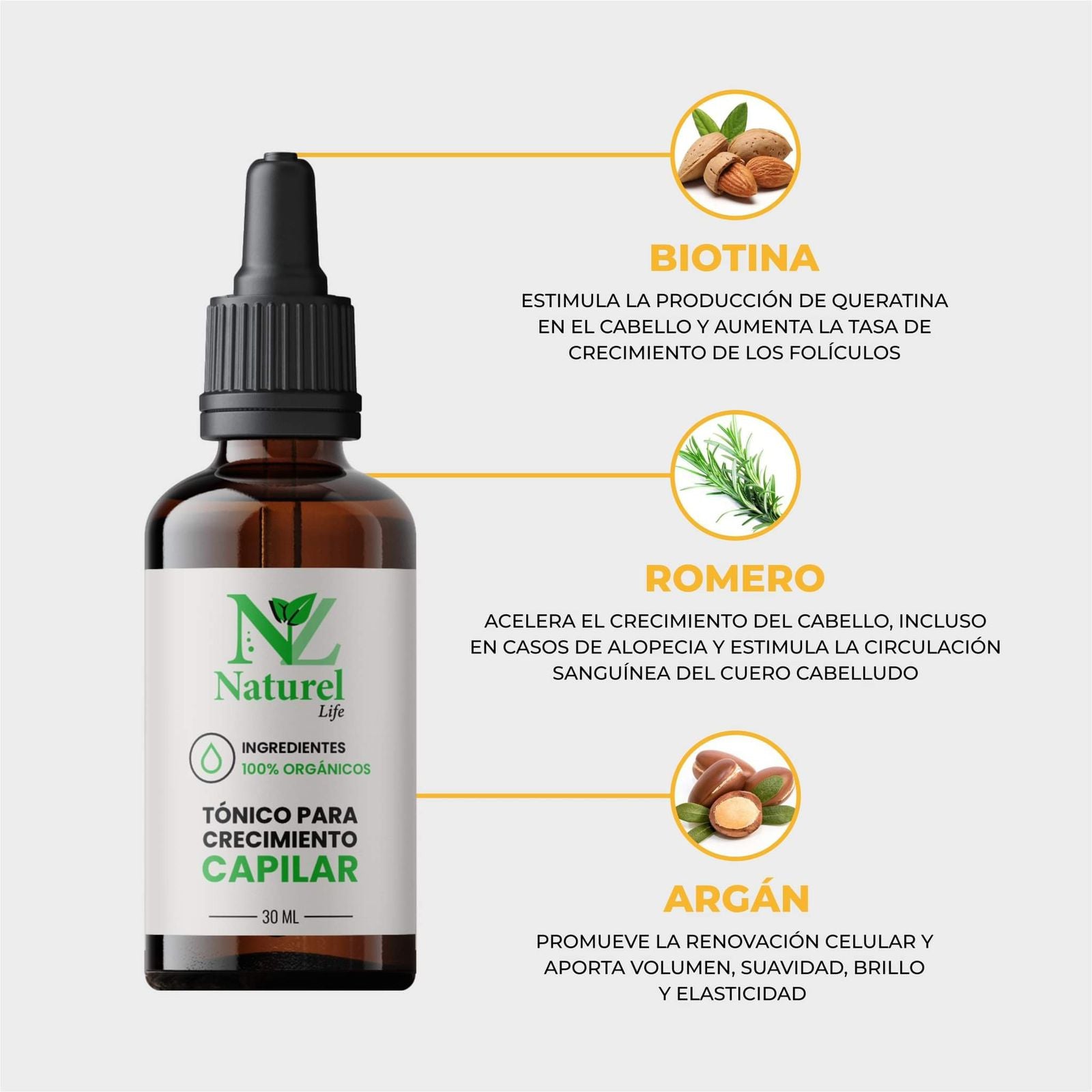 Formula Capilar Anti-caida de cabello