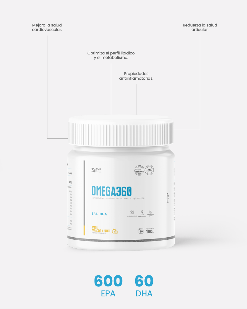 Omega 360